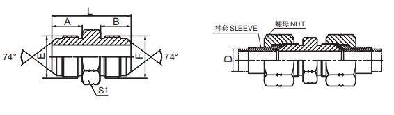 201902221435574677384