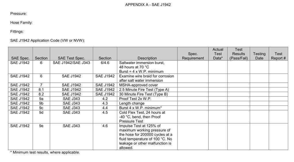 SAE_J1942_marine_hose_appendix_A