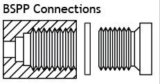 BSPP connection
