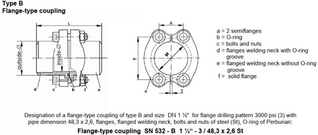 SAE Flange Coupling type B connection from tube to tube by two flanged welding neck