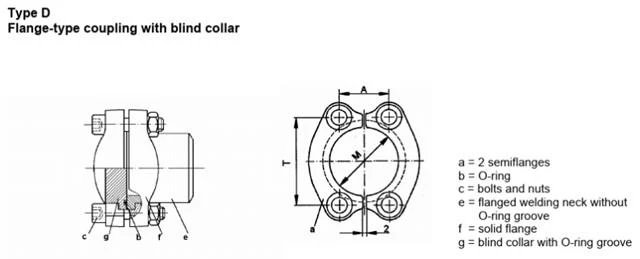 SAE Flange Coupling type D connection from pipe to blind collar by flanged welding neck