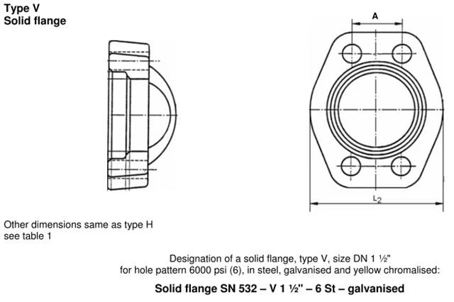 SAE one piece solid flange clamp Type V