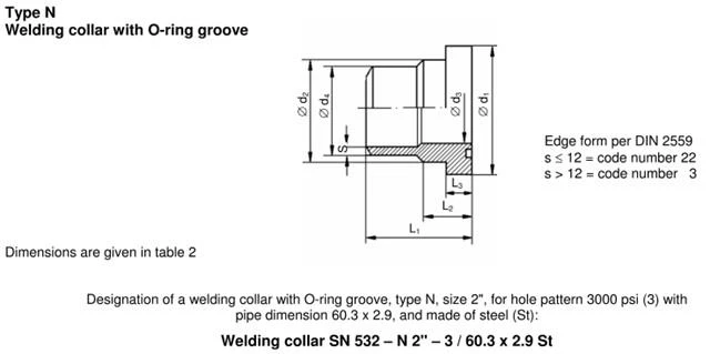 SAE Flange head welding collar with o-ring groove Type N