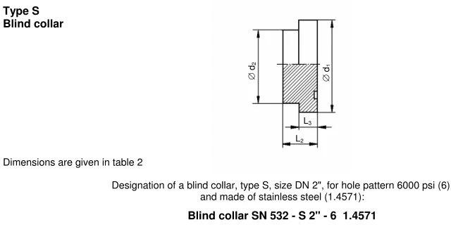 SAE flange coupling with blind collar SN 532 type S