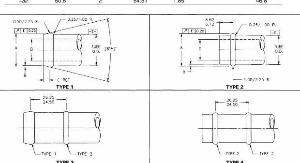 banjo fittings hose bead end SAE J1231 design banjo fittings hose bead end SAE J1231 design