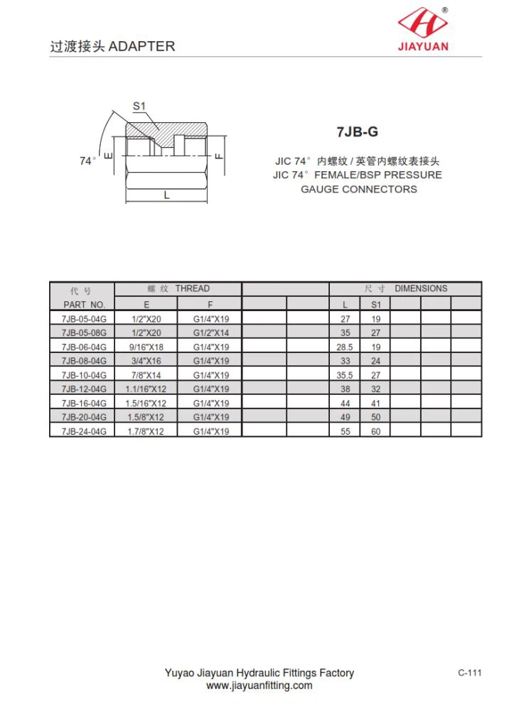 Konektor Gauge JIC Female Seat BSP