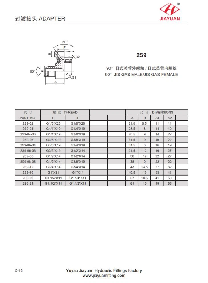 Adaptor Kursi Putar Kerucut Pria