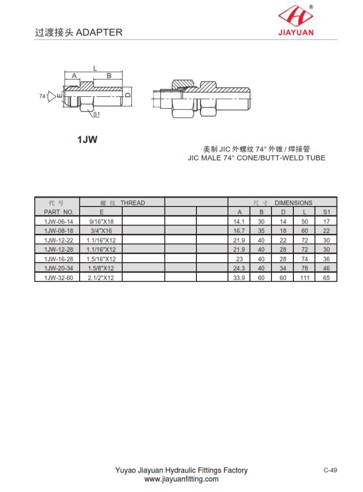 Pria JIC Butt Weld Tube