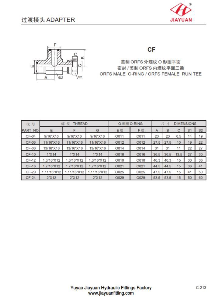 ORFS Laki-laki Putar Tee Fittings