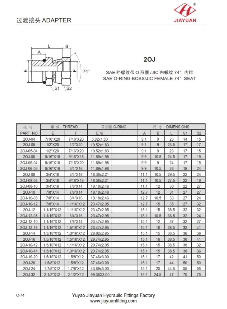 SAE O-ring Boss JIC Swivel
