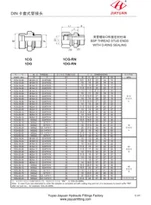 Alat kelengkapan o-ring stud BSP metrik
