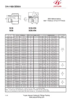 BSP gauge adapter tabung metrik