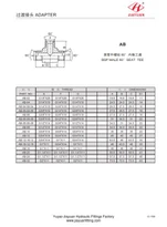 BSP Male 60 Seat Tee