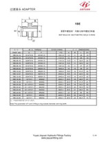 BSP Pria Cone Metric Adaptor O-ring