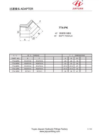 BSPT Female Fittings