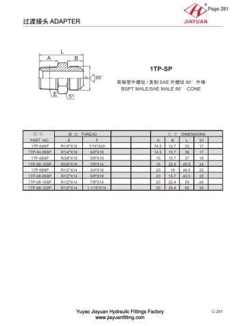 Konektor Suar BSPT Pria SAE