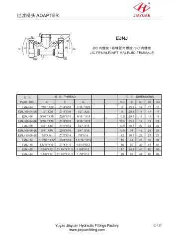 Konektor Putar JIC BT NPT Pria
