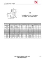 EO Ring Face Tube Fitting Union