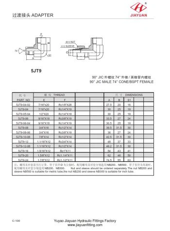 Elbow JIC Male BSPT Female Fittings