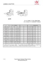 Elbow JIC Male BSPT Female Fittings