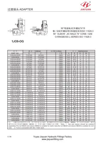 Siku Bos JIC SA-O O-ring