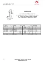 Siku ORFS Tube ORB S Kelengkapan