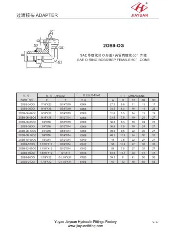 Siku SAE ORB Putar BSP Fittings