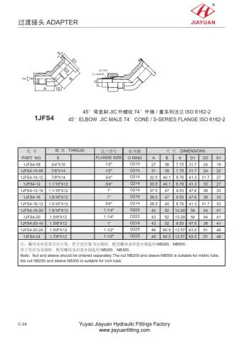 Perlengkapan JIC Flange Adapter ISO 6162-2