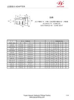 JIC Pria JIS Wanita 60 Cone