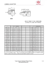 JIC Female NPT Female Fittings