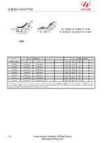 JIC Male Union Elbow 45