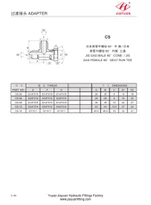 JIS Female Seat Cone Pria RT