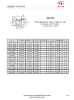 Adaptor JIC Putar J BSP Pria BS