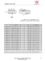 Fitting JIC Metric 60 Flare Pria
