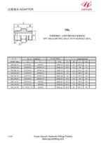 Metrik Ke Adaptor NPT