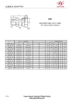 NPT ORFS Swivel Tube Adapter
