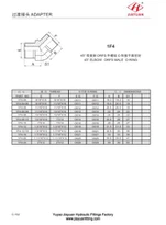 O Ring Wajah Seal Elbow 45 Union Fittings