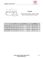 ORFS Bulkhead Konektor Perempuan NPT