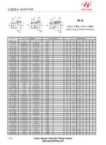 Alat Peredam ORFS Pria Wanita