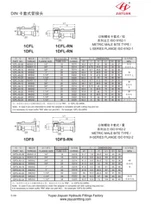 Kode SAE 61 Kelengkapan Flange DIN Tube
