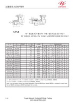 Kode 61 SAE Flange Elbow Jic Adapter