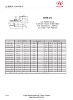 SAE NPT Female Adapter Fitting