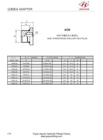 SAE O Ring Boss Internal Hex Plug
