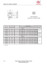 SAE Split Flange Flat Clamps