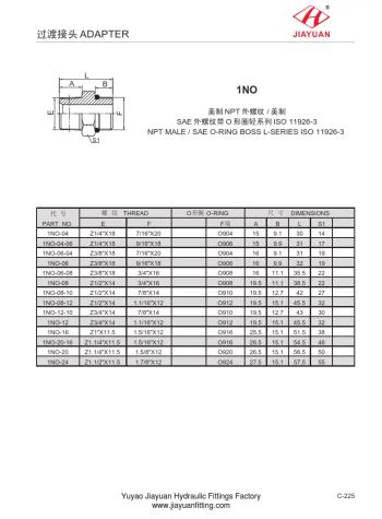 SAE Ke Fitting Adaptor NPT